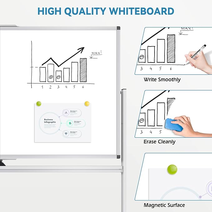 Double-Sided Rolling Whiteboard Dry Erase, 72" x 36" Large Mobile White Board with Stand, Giant Magnetic Dry Erase Board on Wheels for Office, Home & School