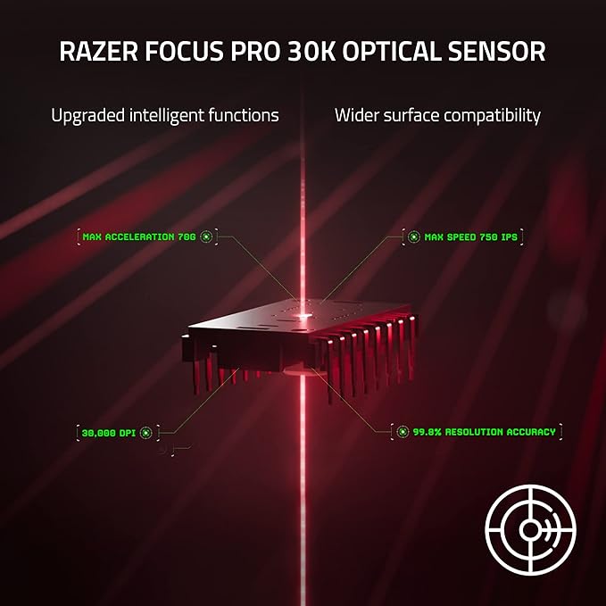 Razer DeathAdder V3 Pro Gaming Mouse: 63g Ultra Lightweight - Focus Pro 30K Optical Sensor - Fast Optical Switches Gen-3 - HyperSpeed Wireless - 5 Programmable Buttons - 90 Hr Battery - Black