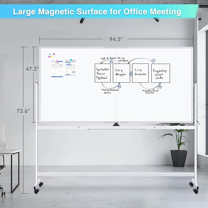 maxtek Rolling Whiteboard, 96x48 Large Double-Sided White Board Dry Erase on Wheels, Giant Magnetic White Board Standing for Office, School, Home Office, Homeschool
