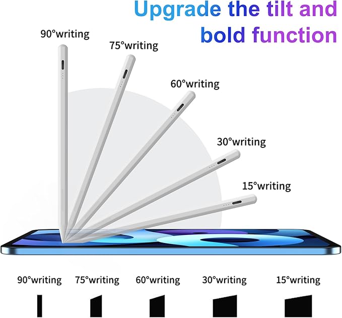 Stylus Pen for iPad 6th-11th Generation,Fast Charge Apple iPad Stylus Pencil with Palm Rejection,Compatible with 2018-2025 i Pad 6/7/8/9/10 Gen, Pro 13"/12.9"/11"/M4, Air 3/4/5/M2, Mini 5/6