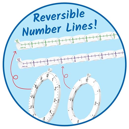 Hand2Mind Advanced NumberLine for Kids: Math Manipulatives, Analog Clock for Learning Time (1 Pack)