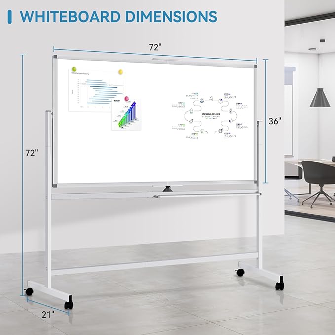 Double-Sided Rolling Whiteboard Dry Erase, 72" x 36" Large Mobile White Board with Stand, Giant Magnetic Dry Erase Board on Wheels for Office, Home & School