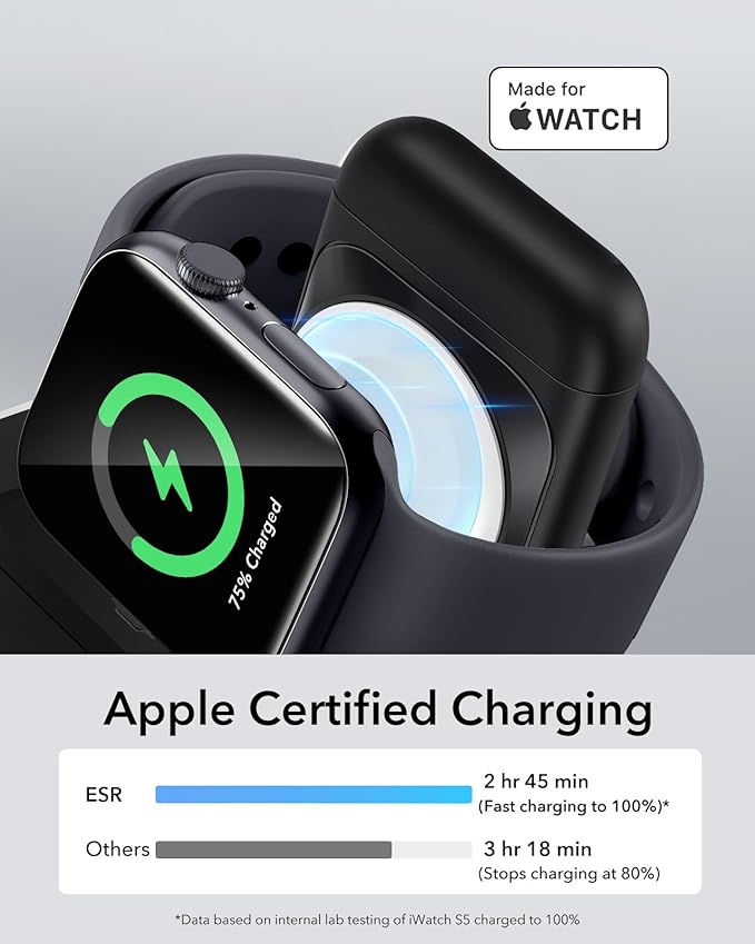 ESR 3 in 1 Charger for Magsafe, Travel Charger Stand for Magsafe, Made for Apple Watch Certified, Foldable Charging Station Compatible with iPhone 17/16/15/14/13/12, AirPods Pro, Black
