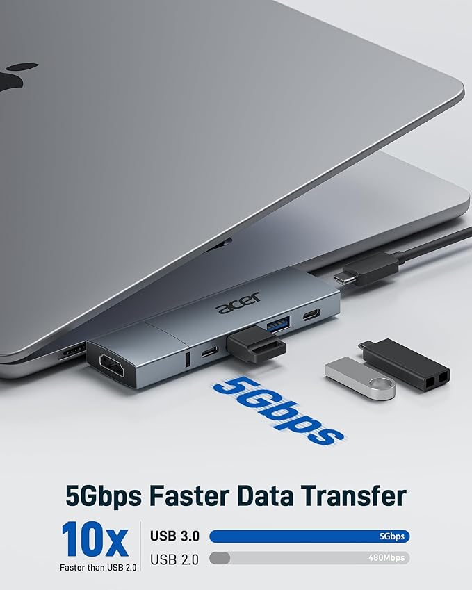 Acer 6 in 2 Detachable USB C Mac HDMI Adapter Multiport Hub Dongle for MacBook Pro/Air M3 M2 M1 13"-16" with 4K@60Hz, Compatible with Thunderbolt 3/4, 100W PD Charging, 2 USBA & 2 USBC 3.0 Data Ports