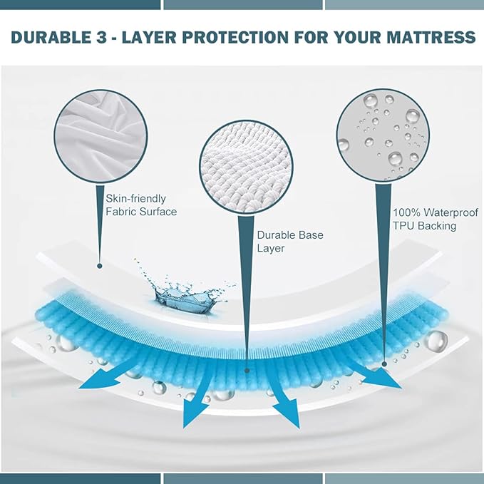 2 Pack King Waterproof Mattress Protector Deep Pocket Mattress Cover, Soft Breathable Mattress Pad, Fitted Noiseless Waterproof Bed Cover Stretch to 25"