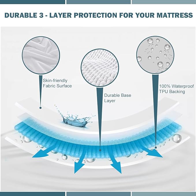 Twin XL Waterproof Mattress Protector Deep Pocket Mattress Cover, Soft Breathable Mattress Pad, Fitted Noiseless Waterproof Bed Cover Stretch to 19"