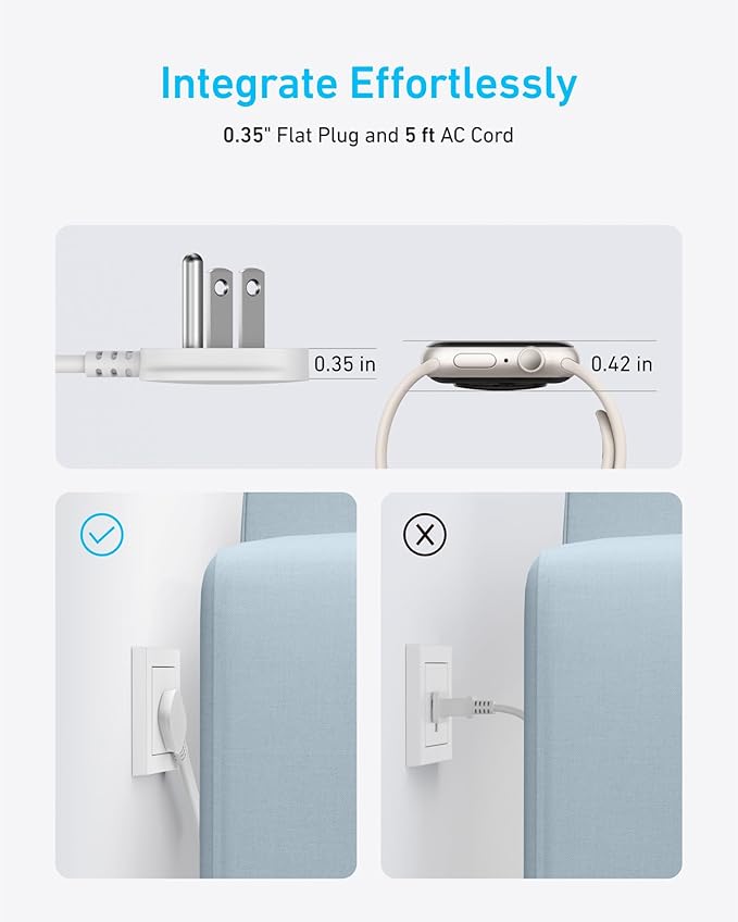 Anker Power Strip with 300J Surge Protector, Flat Plug Extension Cord with Multiple Outlets, 6 AC, 2 USB A & 2 USB C Ports for 20W, 10ft Outlet Extender, Dorm Room Essentials, Home Office