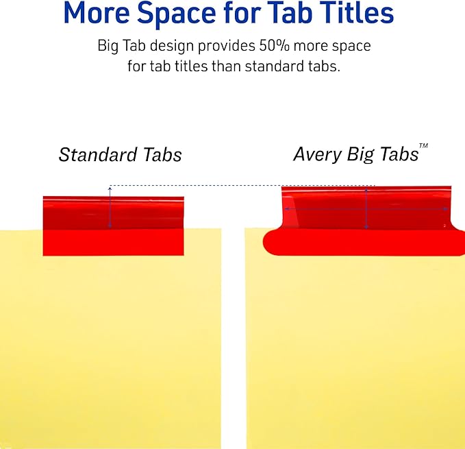 Avery Insertable Dividers for 3 Ring Binders, 8 Tabs per Set, Multicolor Big Tabs, Buff Paper with Gold-Reinforced Holes, Great for Organizing Reports, Projects, and More (48 Sets of 11111)