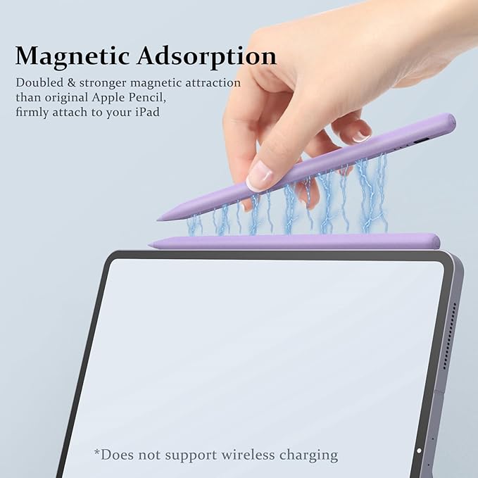 Stylus Pen for iPad W/Palm Rejection Tilt Sensitivity,13Mins Fully Charged,MEKO Active Apple Pencil Compatible W/iPad 6/7/8/9/10,Pro12.9&11"/M4,Air3/4/5/6,mini5/6-Purple