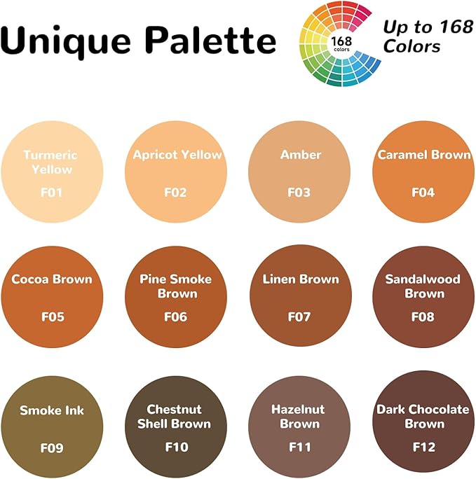 Guangna Brown Acrylic Gel Pens 12 Color, Colored Pens for Journaling, Coloring Books, Calligraphy, Note Taking & DIY Crafts, RollerBall Pen Tip