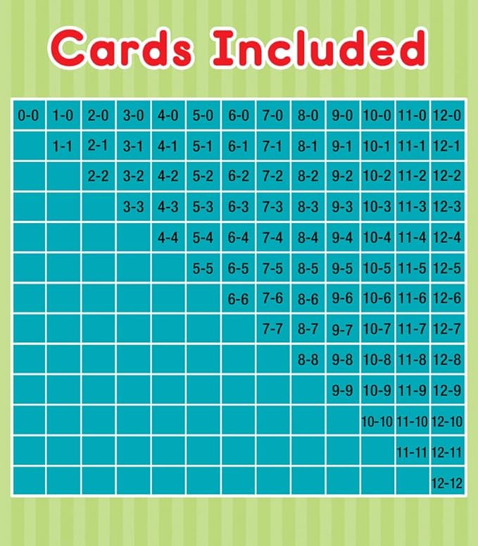 Carson Dellosa Education Time and Money, Addition and Subtraction Flash Cards, 3 Sets of Mathematics Flashcards, Kindergarten Learning Activities and Math Games for Kids 5-7