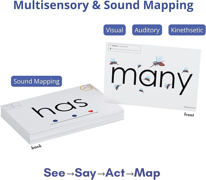 Sight Word & Phonics Flash Cards with Sound Mapping, Set 3 (High-Frequency Words 101–150), Picture-Embedded, Multisensory Learning, Pre-K–Grade 3, Homeschool & Classroom Use, Model EW-27
