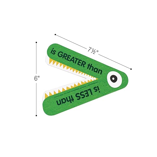 Really Good Stuff Magnetic Greater Than or Less Than Demonstration Manipulative - 1 Gator- Grades K-3, Ages 5-8 | Math Classroom & Homeschool Supplies, Counting for Kids