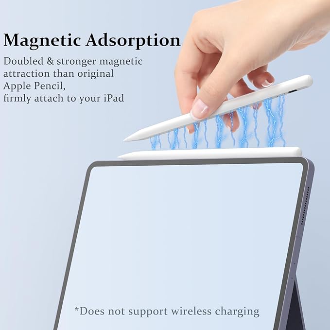 Stylus Pen for iPad Pencil 10th Generation, 2X Fast Charge Apple Pencil with Tilt Sensitivity & Palm Rejection, Compatible with 2018-2025 iPad 6-11th, Pro 12.9/11/13"/ M4, Air 3/4/5/M2/M3, Mini 5/6