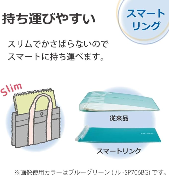 Kokuyo Campus Smart Ring Binder, B5 Blue Green Refillable Binder Notebook 26 Holes with 10 Extra Loose-Leaf Paper, Up to 60 Filler Papers for Work & Study, Japan Import (RU-SP706BG)