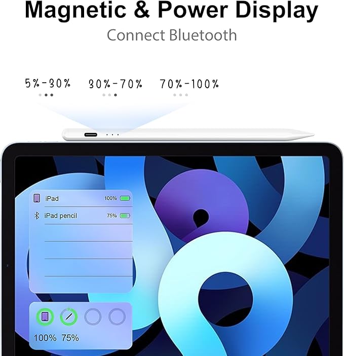 Stylus Pen for iPad 2018-2024, Fast Charging Apple Pencil (1st Gen) With Tilt Sensitivity & Palm Rejection, Magnetic Pen for iPad Air 3/4/5, Mini 5/6, 6-10 Gen, Pro 11/12.9"