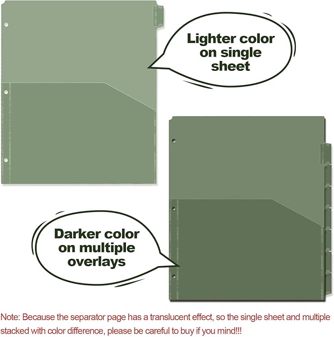 Koqye Binder Dividers with Pockets - 8 Plastic Dividers for 3 Ring Binders - A4 Bividers with Tabs for Planners (Dark Green - 1 Pack)
