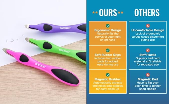 Bostitch Office Professional Magnetic Easy Staple Remover, Staple Puller Stick for Office, Home & School - Neon Colors, 3 Pack