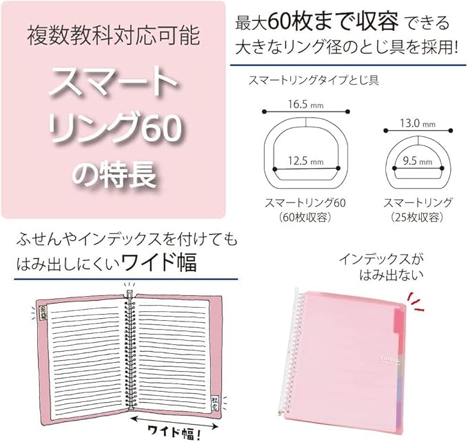 Kokuyo Campus Smart Ring Binder, B5 Light Pink Refillable Binder Notebook 26 Holes with 10 Extra Loose-Leaf Paper, Up to 60 Filler Papers for Work & Study, Japan Import (RU-SP706LP)