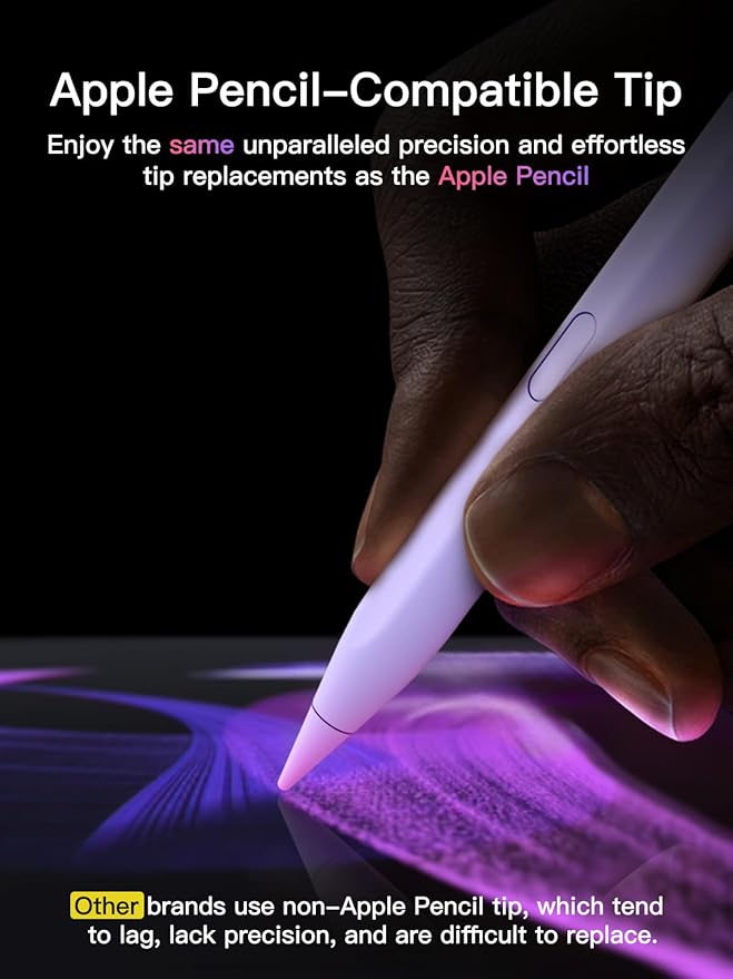 Stylus Pen for ipad 2018-2025, USB-C Fast Charging Pencil, Pixel-Perfect Tilt Sensitivity for iPad 11/10/9/8/7/6/A16, iPad mini 7/6/5, iPad Air M3/2 11"/13"/5/4/3, iPad Pro M5/4 13"/12.9″/11″ Purple