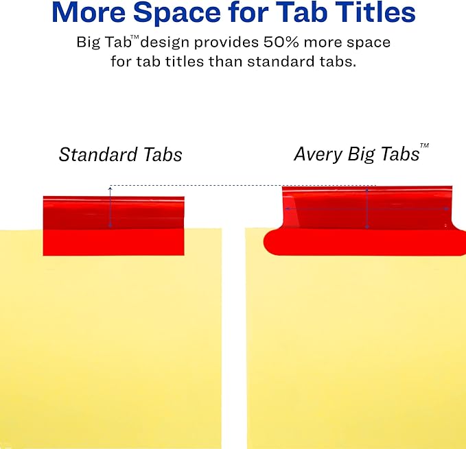 Avery 8-Tab Binder Dividers for School, Medical Office Supply, or Home Organization, Insertable Multicolor Big Tabs, 6 Sets (11111)
