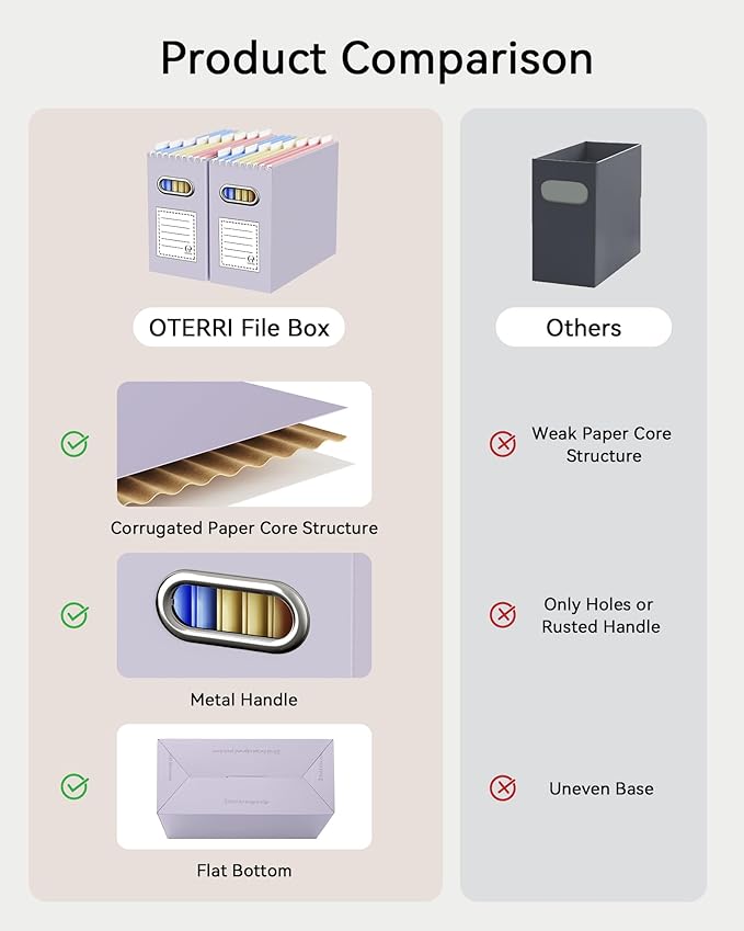 Oterri Cardboard File Organizer Box for Hanging File Folders Letter Size,File Box for Computer Desk,File Cabinet,Working Home,Office,Classroom(Purple, Letter Size - 2 Packs)