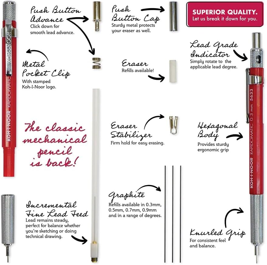 Koh-I-Noor Rapidomatic Mechanical Pencil, .9mm lead, Navy, 1 Each (5639)