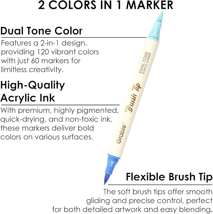 Grabie 72 Colors Acrylic Paint Markers, Soft Brush Tip Acrylic Markers Set, Water Based Acrylic Markers for Wood, Fabric, Canvas, Glass, Stone, Rock Painting and DIY Crafts Art Supplies, Set of 36
