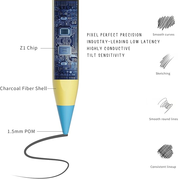 Stylus Pen for iPad 2018-2023, Fast Charging Apple Pencil (1st Gen) With Tilt Sensitivity & Palm Rejection, Magnetic Pen for iPad Air 3/4/5, Mini 5/6, 6-10 Gen, Pro 11/12.9"