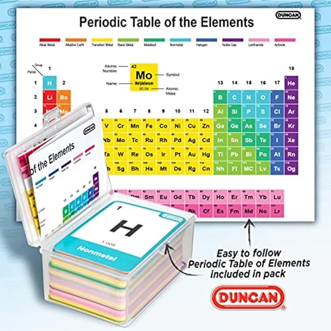 Duncan Toys Periodic Table Flash Cards - Hard Case for Easy Transport and Storage, with Additional Fun Fact Each Card