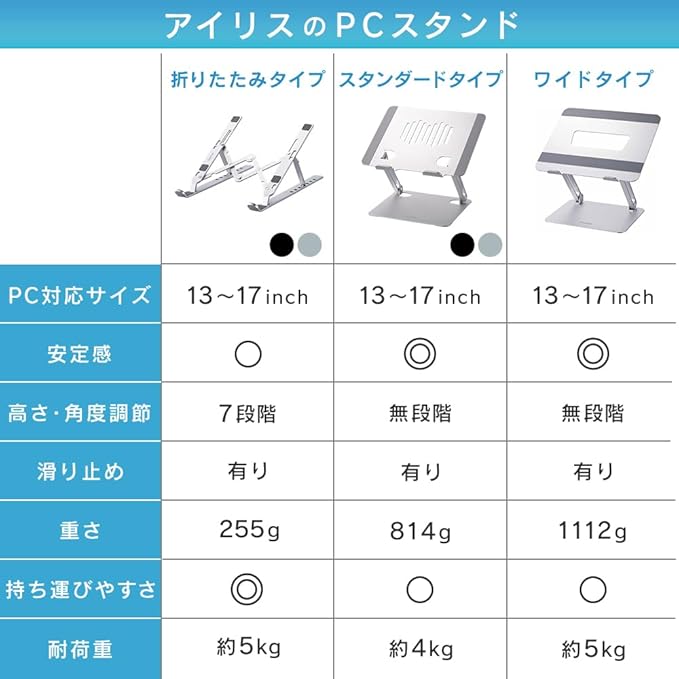 Iris Ohyama NPS-P Laptop Stand, Laptop Stand, Tablet Stand, Classroom Stand, Height/Angle Adjustable, Posture Improvement, Foldable, Ultra Lightweight, Portable Type, Silver