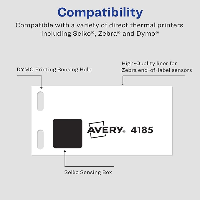 Avery Thermal Roll Labels, 1" x 2-1/8", White, 500 Address Labels Per Roll, 4 Rolls (4185)