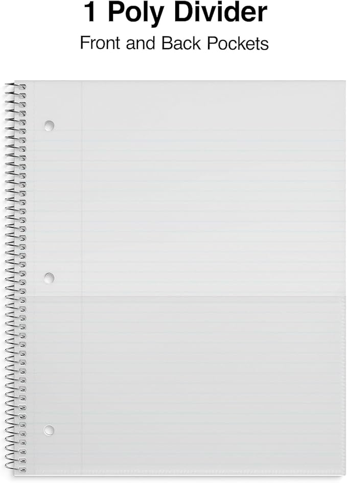 STAPLES Accel Durable Poly Cover 1‑Subject Notebook, 8.5” x 11”, College Ruled, Green