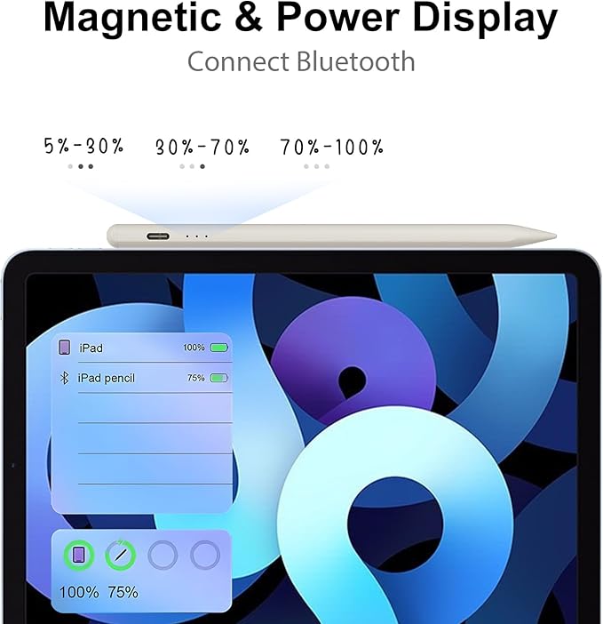 Stylus Pen for iPad, 5Mins Fast Charging Apple iPad Pencil with Palm Rejection, Tilt Sensitivity, Work for 2018-2023 iPad Air 3/4/5, iPad Mini 5/6, iPad 6-10, iPad Pro 11", iPad Pro 12.9" 3-6
