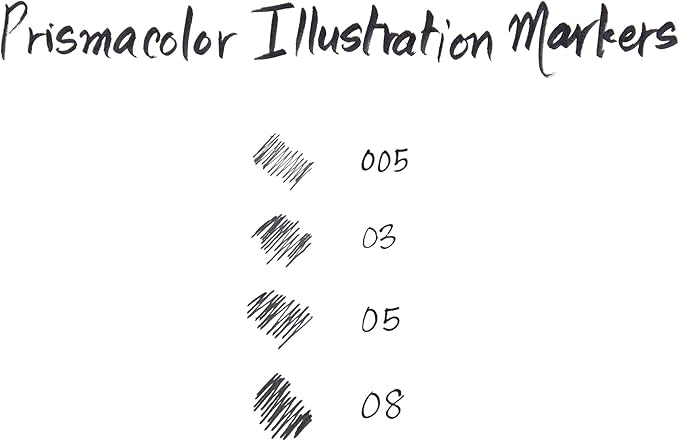 Prismacolor 14171 Premier Fine Line Illustration Markers, Assorted Fine Tips, Black, 5-Count