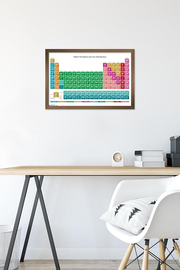 Trends International Periodic Table Of Elements - Spanish Wall Poster, 14.725" x 22.375", Bronze Framed Version
