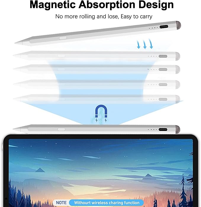 Stylus Pencil for iPad Pencil Pro 11th A16/10th/9th Gen,Fast Charger Active iPad Pencil,iPadstylus Pen for 2018-2025 iPad11 A16/10/9/8/7/6,iPadPro 11"/12.9"/13"/M4,iPadAir 3/4/5/6/M2,iPadMini 5/6/7Gen