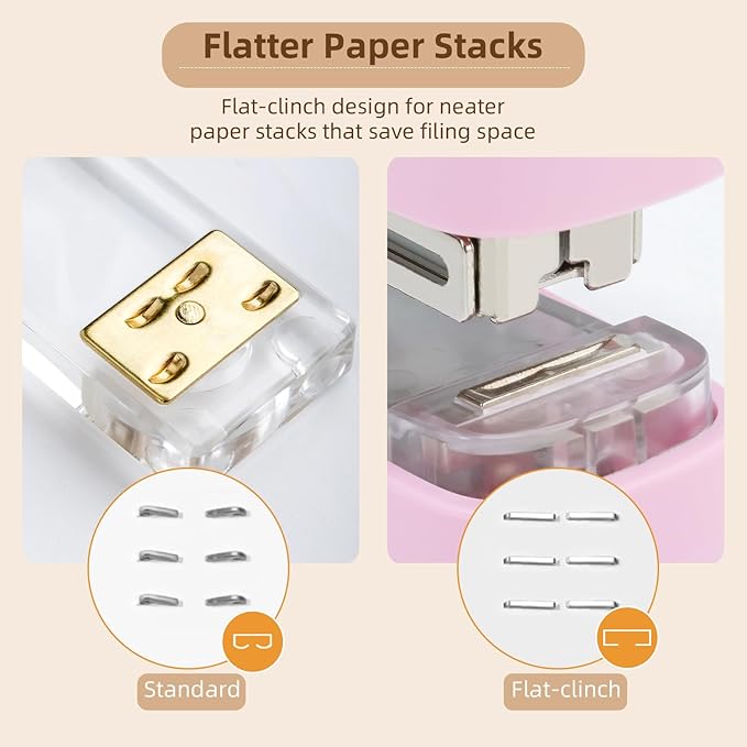 deli Stapler, Desktop Staplers with Integrated Staple Remover, 45 Sheet Capacity Office Stapler, Pink