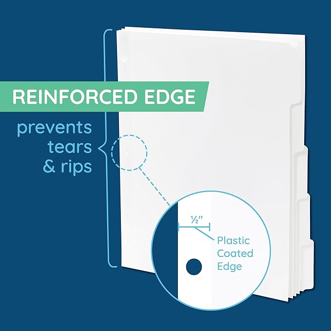 Blue Summit 3 Ring Binder Dividers with Tabs, Reinforced Edge, 1/5 Cut, Letter Size, 5 Tab Dividers for 3 Ring Binder Bulk, White, 20 Sets, 100 Pack
