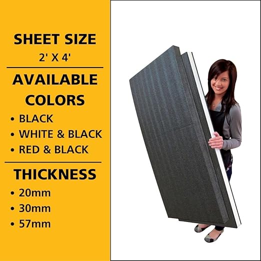 FastCap Kaizen Foam Sheet for Tool Organizers and Storage - Perfect for Professional Contractors and Technicians - 30mm Thickness, 2' x 4' Sheet Size, Black & White