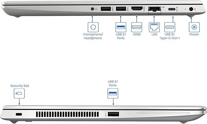 HP ProBook 450 G7 Laptop, 15.6-inch HD Notebook, Intel Core i5-10210U 4 Core, 16GB RAM, 256GB SSD, HDMI, USB-C, Webcam, Windows 11 Pro (Renewed)