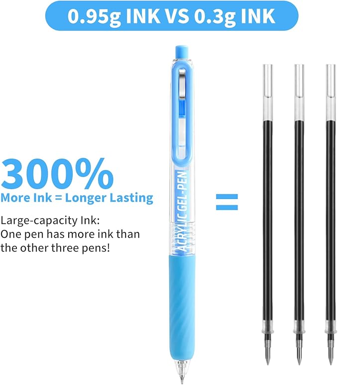 Gel Pens For Coloring, 36 Colors Retractable Colored Pens for Black Paper & White Paper, 0.7mm Fine Point Colorful Pens for Coloring, Writing, Drawing, Journaling, Note Taking, Office, Home