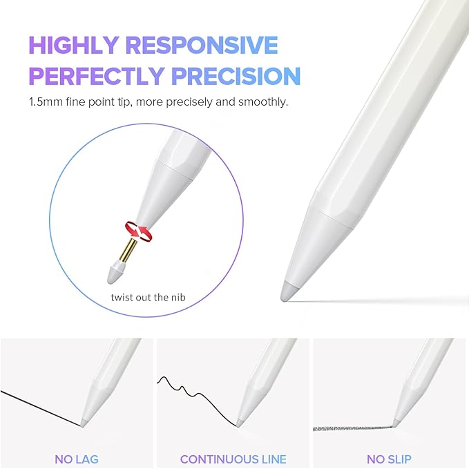 Stylus Pen for iPad 6th-11th Generation-2X Fast Charge Active Pencil Compatible with 2018-2025 Apple iPad Pro 11"/12.9"/M4, iPad Air 3/4/5/M2/M3,iPad mini 5/6 Gen-Gradient White Yellow