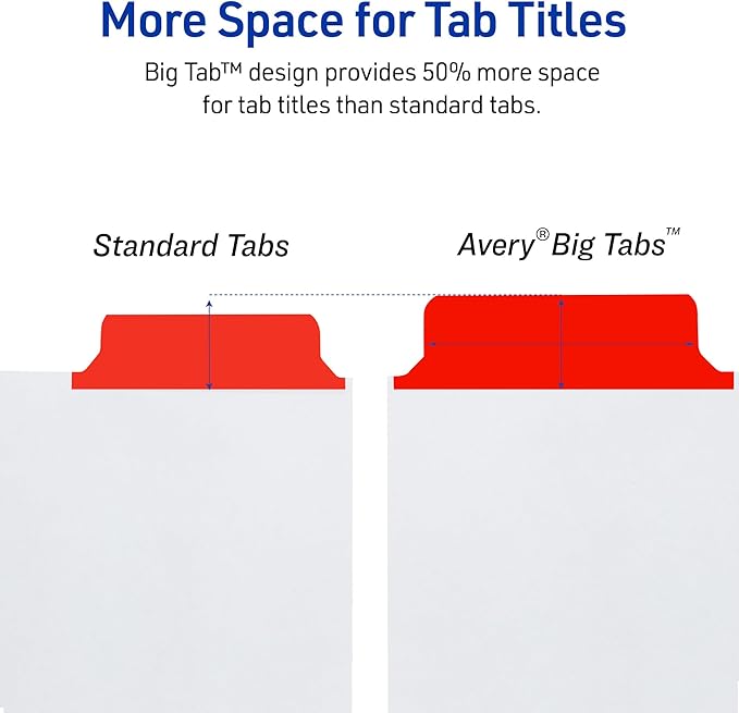 Avery Big Tab Write & Erase 8 Tab Dividers for 3 Ring Binders,Multicolor Divider Tabs,Great for Organizing Projects,Reports,Finances,(23079),6 Count (Pack of 8)