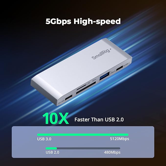 SmallRig 5-in-1 Memory Card Reader, Dual USB-C & SD/TF Card Slots, 65W PD Charging, for SD, SDHC, SDXC, Micro SD, Micro SDXC, Micro SDHC Cards, Travel Photography - 4746