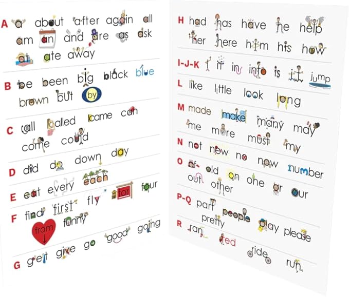 Multisensory High Frequency Sight Words Desktop Dictionary - Phonetic Learning Approach - Sets #1-3, Words 1-150