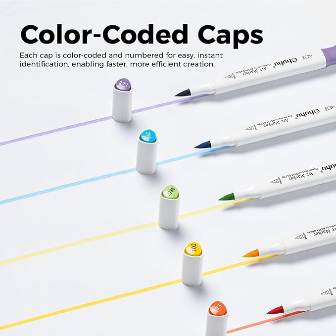 Ohuhu Alcohol Markers 80 Colors: Brush & Fine Art Markers for Beginners Adults Coloring Drawing Dual Tips Alcohol-based Markers Gift Idea with Colorless Blender Storage Case- Great Value Pack
