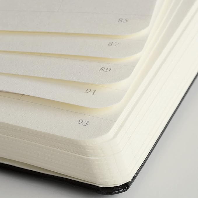 LEUCHTTURM1917 - Notebook Hardcover Medium A5-251 Numbered Pages for Writing and Journaling (Sage, Plain)