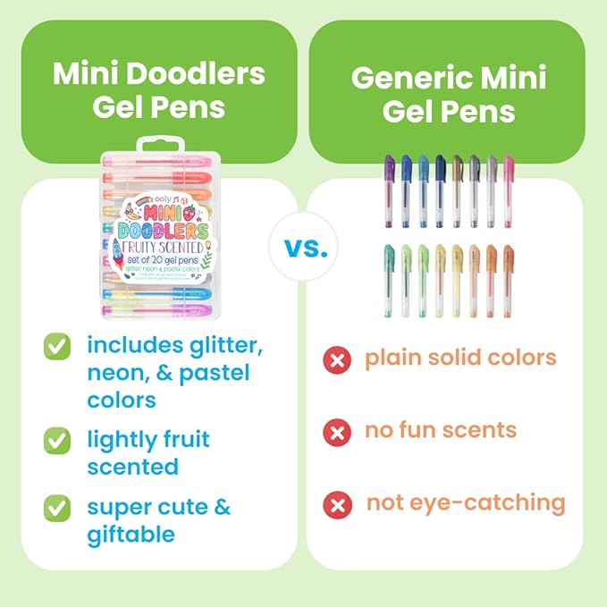 Ooly Scented Mini Doodlers Gel Set of 20 Pens - 20 Mini Glitter, Neon and Pastel Scented Gel Pens for Kids and Adults, Art and Stationery Supplies