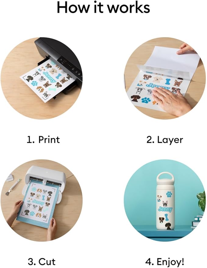Cricut Printable Waterproof Sticker Set, 20 Transparent Sheets (8.5" x 11") - Compatible with Inkjet Printers - For Joy Xtra, Explore, & Maker Machines